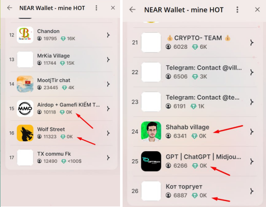 The image displays a NEAR Wallet mining list showing various HOT token groups ranked 12-26, with red arrows highlighting entries like "Airdop + Gamefi KIẾM T...," "Wolf Street," "Shahah village," "GPT | ChatGPT," and "Kot torpyet" — all showing high token balances (6K-23K HOT) but notably marked as "OK" rather than progressing to a TGE, supporting the post's claim that NEAR's Hotcoin mini-app play has been mining for nearly 3 years without delivering a token generation event.