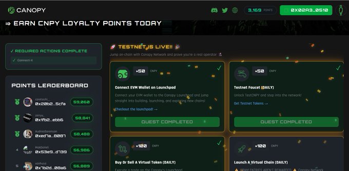 Canopy Network dashboard with 3,153 points, displaying a points leaderboard and completed quests like 'Connect EVM Wallet on Launchpad' (+50 CNPY) and 'Testnet Faucet' (+50 CNPY).