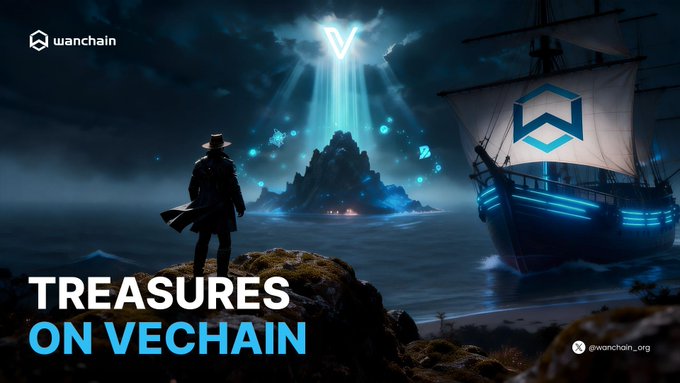 A promotional graphic for 'TREASURES ON VECHAIN' featuring the wanchain logo, showing a figure in a hat standing on a rocky outcrop looking toward an island with a glowing 'V' symbol in the sky, while a large ship bearing the wanchain logo sails on the water to the right.