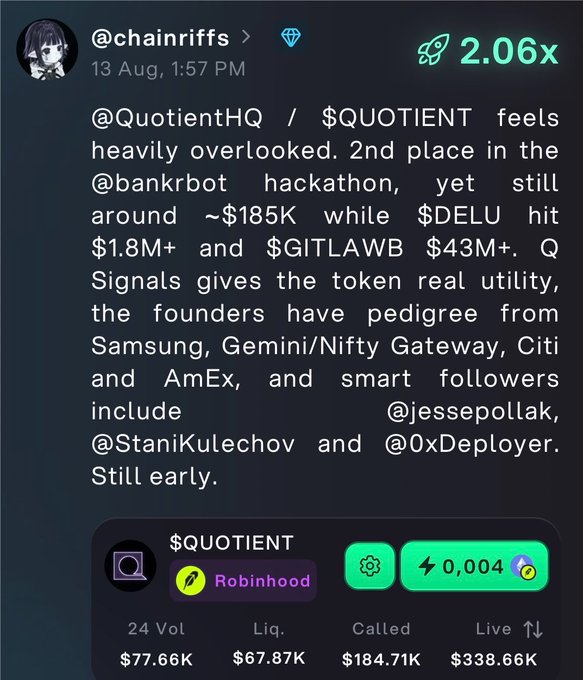 A tweet from @chainriffs highlights $QUOTIENT as heavily overlooked at ~$185K despite a 2nd place finish in the @bankrbot hackathon, comparing it to $DELU ($1.8M+) and $GITLAWB ($43M+), and notes its real utility through Q Signals, noting founders with pedigree from Samsung, Gemini/Nifty Gateway, Citi, and AmEx. The accompanying post expands on this praise by spotlighting specific team members: @amphib0ly (ex-Kharon), @niftytime (Samsung and Gemini experience), and @Shira_LES (Citi brand/product background), directly supporting the tweet's claim of strong founder pedigree.