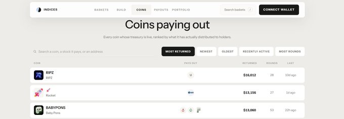 A screenshot of the INDICES website showing a "Coins paying out" page listing coins like RIPZ, Rocket, and BABYPONS with their payout amounts, rounds, and last activity.