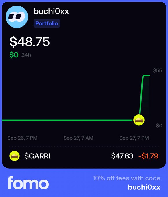 The image shows a Fomo portfolio screenshot for user "buchi0xx" displaying a $48.75 value that jumped sharply from $0 to $55 around 7 PM on Sep 27, with a $GARRI position shown at $47.83 (down $1.79). The graphic illustrates the poster's excitement about catching the $GARRI pump early, supporting their claim of being a holder and asking the community if others are in for a potential 100k market cap run.