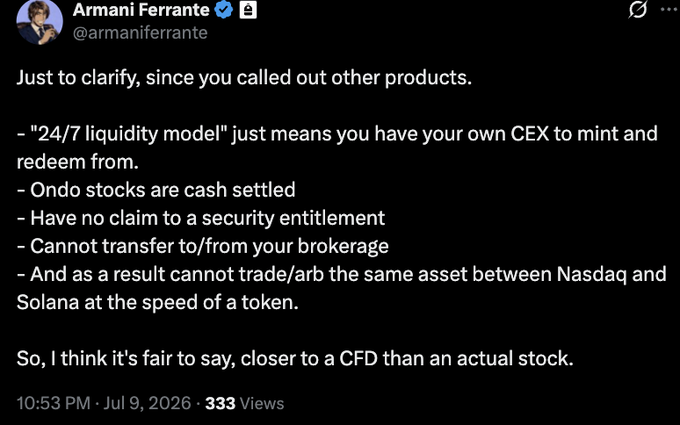 A tweet screenshot from Armani Ferrante (@armaniferrante) discussing 24/7 liquidity models, Ondo stocks being cash settled without security entitlement claims, and comparisons between CFDs and actual stocks, posted at 10:53 PM on Jul 9, 2026 with 333 views.