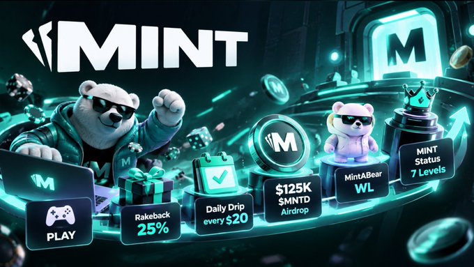 A promotional banner for 'MINT' features a bear mascot wearing sunglasses alongside gaming and crypto features including Rakeback 25%, Daily Drip, $125K MNTD Airdrop, and MintABear WL, with MINT Status 7 Levels.