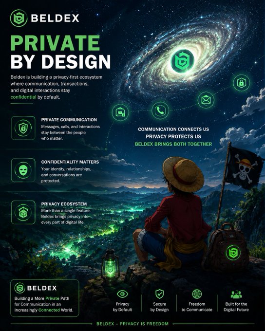 A Beldex promotional graphic features the headline “PRIVATE BY DESIGN” and explains that its privacy-first ecosystem protects communication, identity, and digital life by default. It reinforces the post’s message that communication should belong to users, emphasizing Beldex’s mission of secure, private digital interaction and “Privacy is Freedom.”