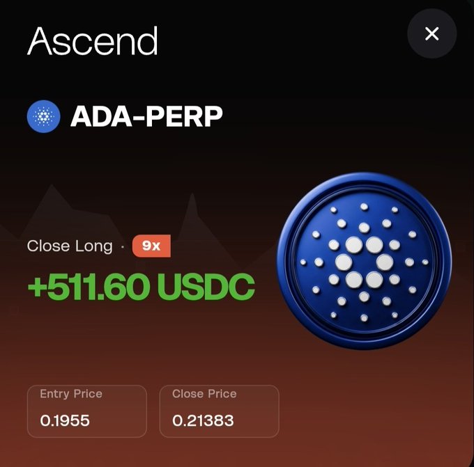 A trading app screenshot titled 'Ascend' showing a closed long ADA-PERP position with 9x leverage, a profit of +511.60 USDC, an entry price of 0.1955, and a close price of 0.21383.