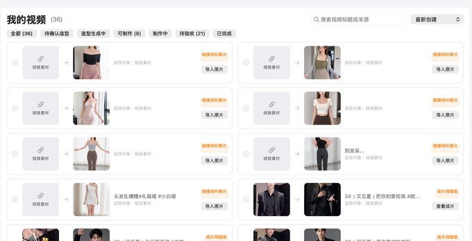 A dashboard interface titled '我的视频 (36)' (My Videos) showing video management tabs including '全部' (All), '待确认造型' (Pending Style), '造型生成中' (Style Generating), '可制作' (Ready to Make), '制作中' (In Production), '待验收' (Pending Acceptance), and '已完成' (Completed), with thumbnail previews of fashion videos featuring women in various outfits.
