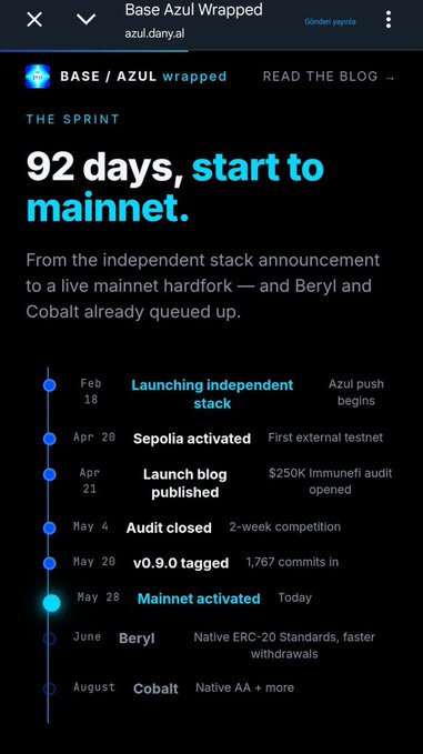 The image shows a screenshot of an email or text message with information about an ongoing project. The main topic is a progress bar for an AZUL token, indicating that the project is currently underway but has been paused to avoid sharing misinformation. The post also warns people not to share such posts just for engagement purposes, as they might contain inaccurate information. The image displays several details related to this AZUL update and its expected completion date.