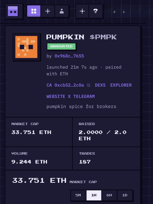 A cryptocurrency token page for 'PUMPKIN ($PMPK)' marked as GRADUATED, with a pixelated pumpkin icon, showing market cap of 33.751 ETH, raised 2.0000/2.0 ETH, volume of 9.244 ETH, and 187 trades.