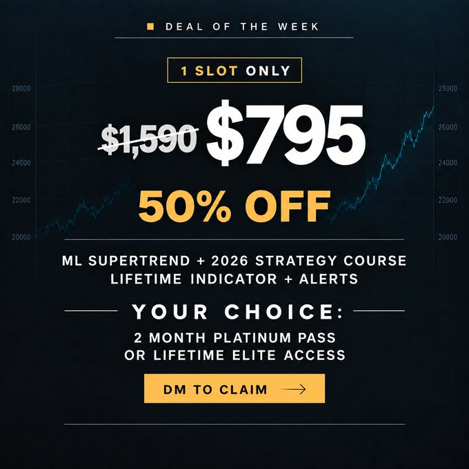 Promotional ad for a 50% off deal on a "ML Supertrend + 2026 Strategy Course" package, marked down from $1,590 to $795 with "1 SLOT ONLY" and a "DM TO CLAIM" call-to-action button. The image features a rising stock chart background with the discounted price and offer details prominently displayed.