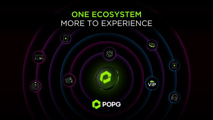 A dark promotional graphic for POPG displaying "ONE ECOSYSTEM MORE TO EXPERIENCE" with a central green logo surrounded by concentric rings containing various app icons.