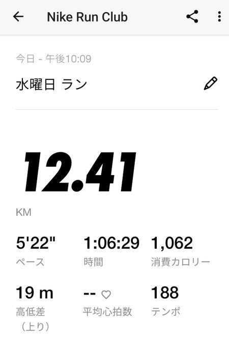 The image presents a screenshot of an app's home screen showing the user's personal information, including their current race time displayed as 12.41 kilometers per hour. The caption provided on the post further elaborates that the runner has been consistently running at this pace for the past 6 days, covering a total distance of 19 kilometers.