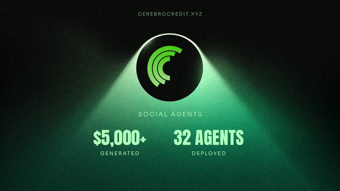 A promotional graphic for cerebrocredit.xyz displaying a green illuminated logo and stats: 'SOCIAL AGENTS', '$5,000+ GENERATED', and '32 AGENTS DEPLOYED'.
