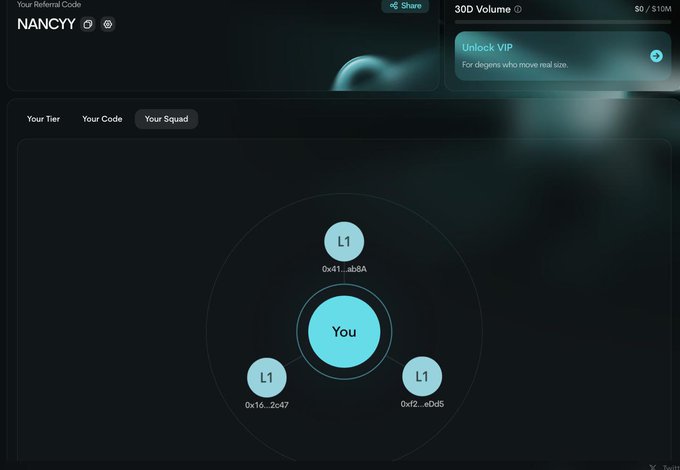 A referral dashboard showing a user's code 'NANCY' with a 'Your Squad' network visualization featuring three 'L1' nodes connected to a central 'You' node.