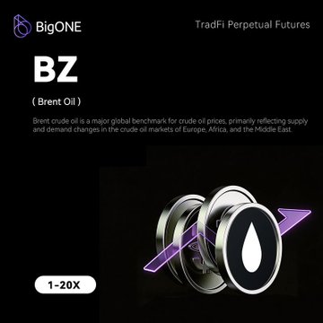 A promotional graphic for BigONE's TradFi Perpetual Futures features the 'BZ (Brent Oil)' contract with details stating it is a global benchmark for crude oil prices, showing a 1-20x leverage range.