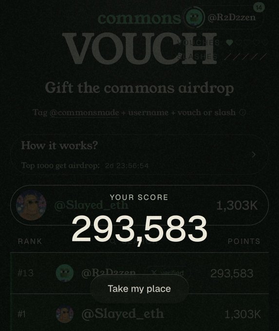 Darkened Commons Vouch airdrop scoreboard showing @Slayed_eth at #1 with 1,303K points, @R2D2zen at #13 with 293,583 points, and a 'Take my place' button.