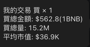 A screenshot displaying a transaction summary in Chinese, showing a single purchase (買 × 1) totaling $562.8 for 1 BNB, acquiring 15.2M tokens at an average market value of $36.9K.

The image corresponds to the user's claim of buying $Z with just 1 BNB, illustrating the modest token acquisition (15.2M tokens) made with their small investment before transferring them to safekeeping.