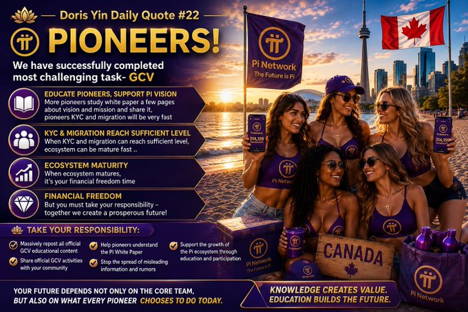 A promotional graphic for 'Pi Network' titled 'PIONEERS!' featuring women in Pi Network attire in Toronto with Canadian flags and Pi Network branded merchandise.