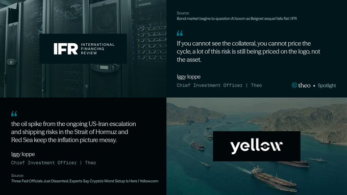 A collage of finance-related content featuring 'IFR INTERNATIONAL FINANCING REVIEW' and 'theo' branding, with quotes attributed to Iggy loppe, Chief Investment Officer of Theo, discussing collateral risk and US-Iran oil spikes, alongside a maritime image labeled 'yellow'.
