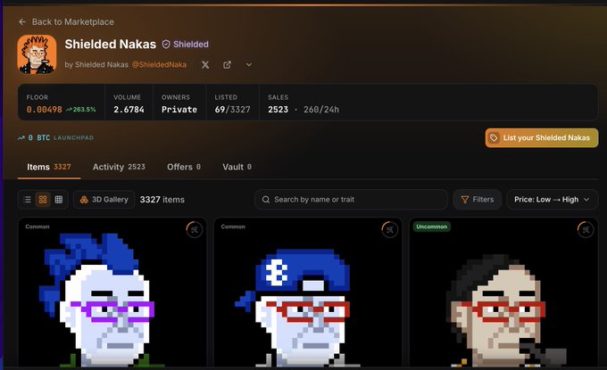 A marketplace page for the "Shielded Nakas" NFT collection (by @ShieldedNaka) showing a floor price of 0.00498 BTC (+263.5%), 2,678 volume, 69/3327 listed, and 2523 sales. The image illustrates the project's strong 16x profit claim made in the post, showcasing pixel-art character NFTs (Common/Uncommon) in its 3,327-item gallery on the BTC Launchpad.