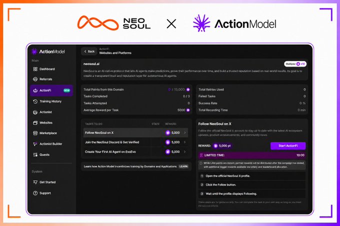 A promotional screenshot for NEO SOUL × ActionModel partnership showing a dashboard interface with 'Total Points from this Domain' stats, tasks to follow on X, and a 'Start ActionFi' button with 10:00 limited time.