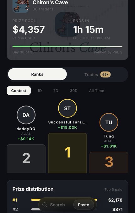 A trading contest leaderboard for 'Chiron's Cave' showing a $4,357 USDC prize pool ending in 1h 15m, with 'Successful Tarsi...' in 1st place (+$15.03K), 'daddyDQ' in 2nd (+$9.14K), and 'Tung' in 3rd (+$1.61K).