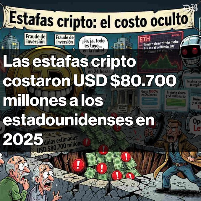 A Spanish-language infographic titled 'Estafas cripto: el costo oculto' stating that crypto scams cost Americans USD $80.700 million in 2025, featuring cartoon illustrations of fraud, falling money, and distressed victims.