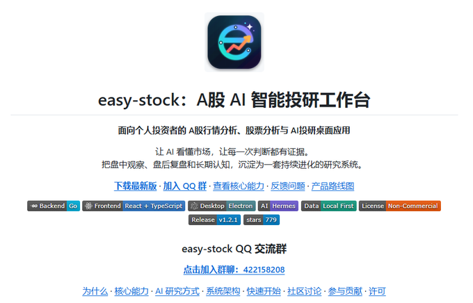 GitHub repository page for 'easy-stock: A股 AI 智能投研工作台' (A-share AI Smart Investment Research Workbench), a Go/React/Electron desktop application with 779 stars, showing QQ group info.