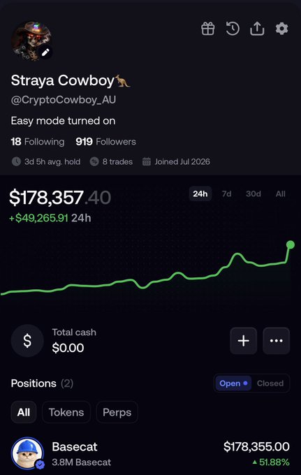 A user named "Straya Cowboy" (@CryptoCowboy_AU) shows a portfolio value of $178,357.40 with a 24-hour gain of +$49,265.91, driven by a single Basecat position valued at $178,355.00 (+51.88%), flexing the trade referenced in the post.