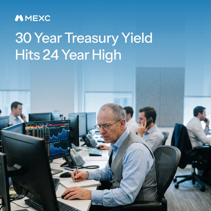 A professional financial analyst works at a multi-monitor trading desk, with the headline "30 Year Treasury Yield Hits 24 Year High" and the MEXC logo displayed above, visually reinforcing the post's concern about long-term yields returning to 2002 levels and their impact on equities like the Russell 2000.