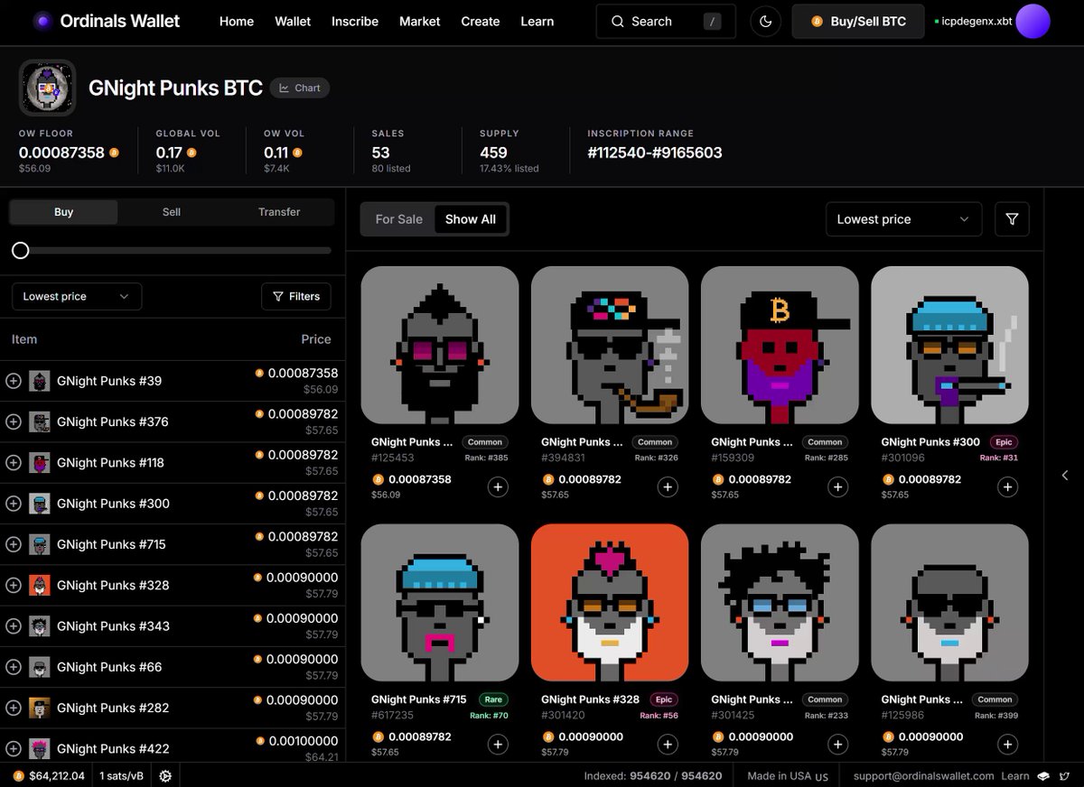 The image shows a website's interface with many small images of cartoon characters, each featuring different styles like glasses or hats. The title of this particular page reads "Ordinals Wallet" which appears to be related to cryptocurrency transactions. An image on the screen mentions the price of Bitcoin at $BTC and the maximum limit is "80". Another post highlights that the top 80 items are for sale, with a price of $BTC. One character is in shades of blue and orange glasses, and the other characters include people wearing sunglasses. The overall theme seems to be related to cryptocurrency trading or buying digital art pieces.
