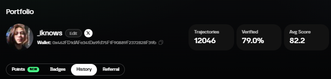 A portfolio profile for user '_lknows' showing 12,046 trajectories, 79.9% verified rate, and an average score of 82.2.