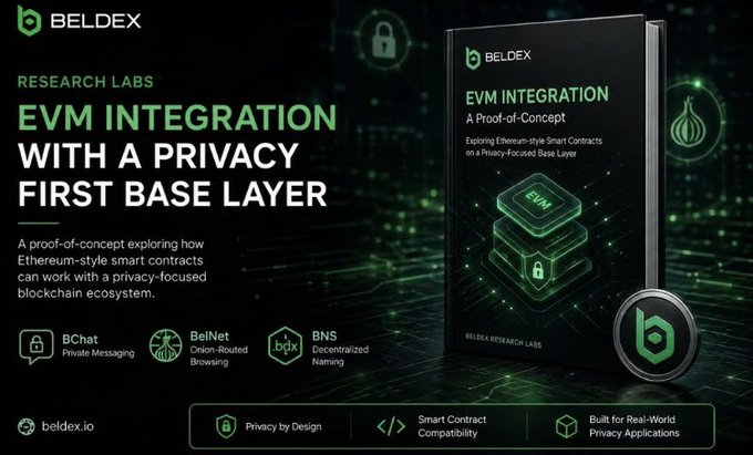 A Beldex Research Labs graphic titled 'EVM Integration with a Privacy First Base Layer,' showcasing a proof-of-concept for privacy-focused smart contracts with features like BChat, BelNet, and BNS.