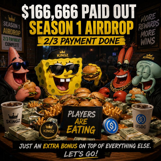 A promotional graphic announces a '$166,666 PAID OUT SEASON 1 AIRDROP' for KINGZ, with cartoon characters including SpongeBob eating burgers and the tagline 'JUST AN EXTRA BONUS ON TOP OF EVERYTHING ELSE. LET'S GO!'.