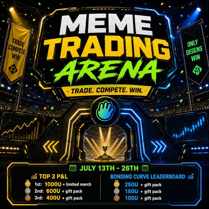 A vibrant "MEME TRADING ARENA" promotional graphic announces a 2-week trading competition running July 13th-26th, featuring prizes of 1000U, 600U, 400U for top P&L rankings and 250U, 150U, 100U for the bonding curve leaderboard. The eye-catching design showcases bold neon yellow and green typography over a stadium-like arena backdrop with a glowing trophy, perfectly matching the post's enthusiastic call for traders to sign up and compete for the 2500U+ limited merch prize pool.