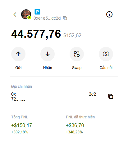 A screenshot of a crypto wallet interface in Vietnamese showing a balance of $44,577.76 and a "Swap" button, with realized PNL of +$150.17 (+302.18%) and unrealized PNL of +$36.70 (+348.23%).