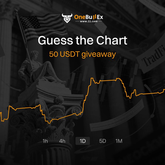OneBulEx (www.11.com) promotional banner reading 'Guess the Chart' with a '50 USDT giveaway', featuring an orange line chart over a dark background with American flag and Statue of Liberty imagery, with time interval options 1h, 4h, 1D, 5D, 1M.