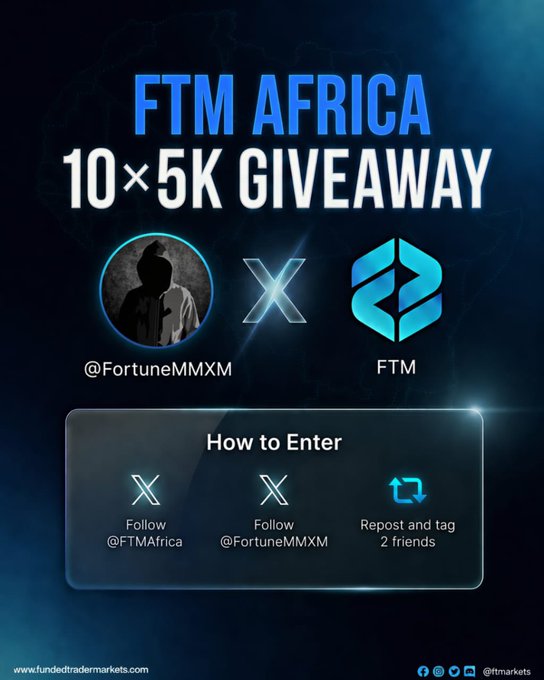 A promotional giveaway graphic for "FTM Africa 10×5K GIVEAWAY" featuring FTM branding and a silhouetted profile for @FortuneMMXM, with instructions to follow @FTMAFRICA and @FortuneMMXM and repost while tagging 2 friends, matching the rules outlined in the accompanying post.