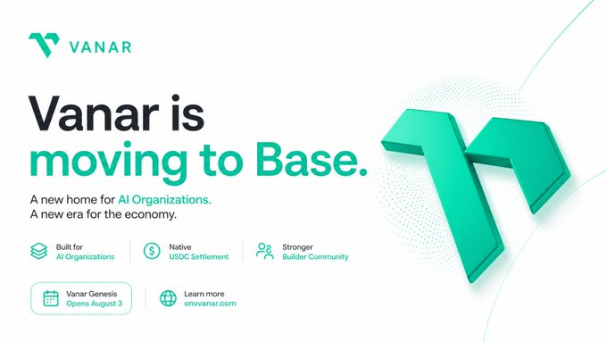 Vanar promotional graphic announcing 'Vanar is moving to Base,' highlighting features like 'Built for AI Organizations,' 'Native USDC Settlement,' and 'Stronger Builder Community,' with 'Vanar Genesis Opens August 3' and the URL 'onvanar.com.'