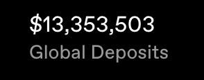 A simple black screen displaying white text showing '$13,353,503 Global Deposits'.