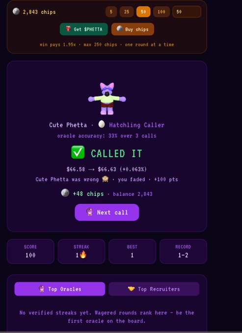 The image features a purple background with various items displayed around it such as chips (or "chips"), a teddy bear, a website, and a leaderboard. It also has an overlay that includes information about buying, selling, orchids, and a message related to botany, specifically the word "botany". The content appears to be from a casino game called "Petrta Burn", where players can buy and sell orchids for chips in order to win the leaderboard.