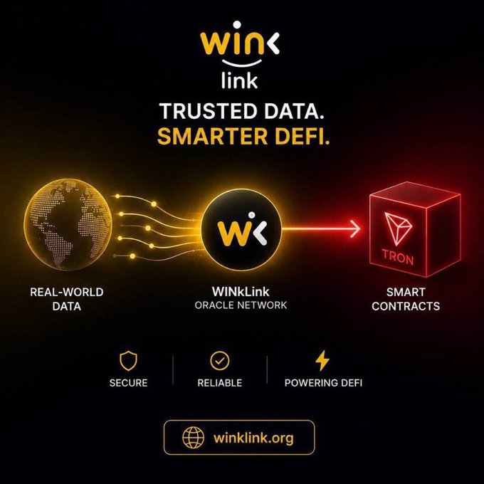A promotional graphic for 'WinkLink Oracle Network' with the tagline 'TRUSTED DATA. SMARTER DEFI.' showing real-world data feeding into smart contracts on TRON.