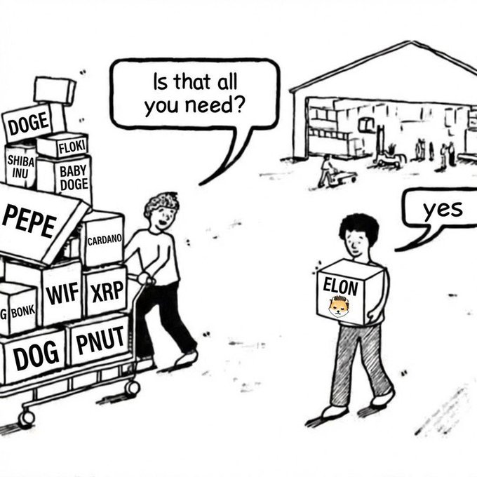 A black-and-white cartoon depicts a worker pushing a cart of crypto-labeled boxes (DOGE, PEPE, FLOKI, etc.) asking 'Is that all you need?', while Elon Musk replies 'yes' while holding a box labeled 'ELON'.