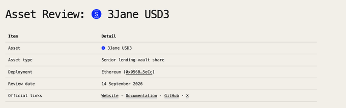 The image displays an asset review summary table for 3Jane USD3, a senior lending-vault share deployed on Ethereum (0x0508...5eCc), reviewed on 14 September 2026, with links to its Website, GitHub, Documentation, and X. The accompanying post celebrates USD3 being the first asset officially reviewed by yRiskLabs—Curve's new risk provider with Yearn and ResupplyFi backgrounds—highlighting the significance of this review as a milestone for the asset.