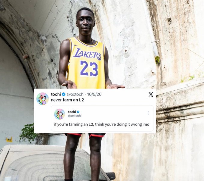 A young man in a yellow Lakers #23 jersey standing in front of a weathered concrete wall, with a tweet overlay from 'tochi @oxtochi' saying 'never farm an L2' in response to a previous post about farming L2s.
