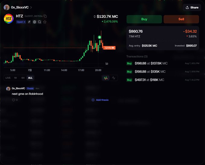 The image shows a trading chart for the HTZ (Hertz) token, displaying a price of $860.76 with a market cap of $120.7K MC, along with recent buy transactions including $198.88 at $137.6K MC and $497.31 at $118K MC. This visual supports the post's argument by showing actual trading activity of the HTZ token, which the author suggests would be better suited as a token on the Robinhood chain given the platform's association with stock trading narratives.