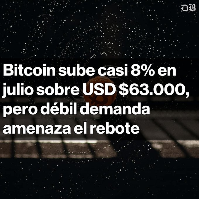 The image is a financial news graphic with a dark background featuring a starry/dotted overlay and a faint Bitcoin logo and keyboard silhouette. Bold white text reads: "Bitcoin sube casi 8% en julio sobre USD $63.000, pero débil demanda amenaza el rebote," with a "DB" logo in the top right corner, visually reinforcing the accompanying post about Bitcoin's July recovery above $63,000-$64,000 alongside concerns over weak U.S. demand threatening the rebound.