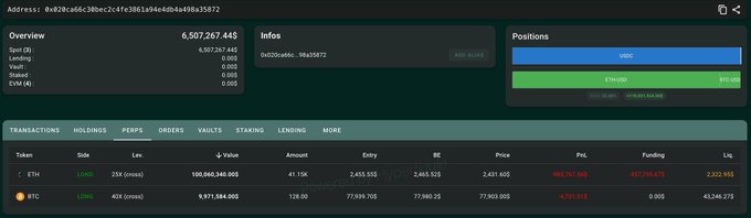 Screenshot of a cryptocurrency trading dashboard showing a portfolio overview with a spot value of 6,507,267,445, positions in USDC and ETH, and active holdings/orders for ETH and BTC with significant unrealized losses.