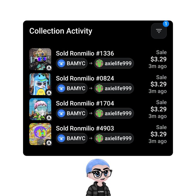 A 'Collection Activity' interface displays four sales of 'Ronmilio' NFTs from 'BAMYC' to 'axielife999' for $3.29 each, with an avatar below wearing a blue beanie.