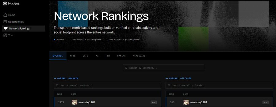 A screenshot of the 'Nucleus' Network Rankings page, showing transparent merit-based rankings with tabs for categories like NFTS, DEFI, and AI.